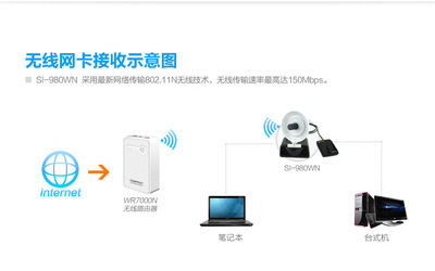 【雷影980WN150M大功率usb無線網(wǎng)卡放大cmcc網(wǎng)絡(luò)wlan信號(hào)增強(qiáng)接收器】價(jià)格,廠家,圖片,無線網(wǎng)卡,深圳市聚盈電子商務(wù)-